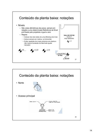 14
27
Conteúdo da planta baixa: notações
• Níveis
– São cotas altimétricas dos pisos, sempre em
relação a uma determinada Referência de Nível
pré-fixada pelo projetista e igual a zero
– Regras:
• Colocar dos dois lados de uma diferença de nível;
• Indicar sempre em metros, na horizontal;
• Evitar repetição de níveis próximos em planta e
não marcar sucessão de desníveis iguais
(escada);
SALA DE ESTAR
18,30 m²
PISO MADEIRA
28
Conteúdo da planta baixa: notações
• Norte
• Acesso principal
 