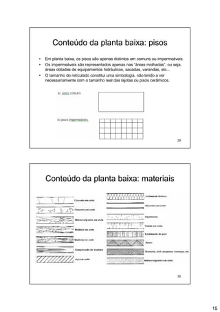 15
29
Conteúdo da planta baixa: pisos
• Em planta baixa, os pisos são apenas distintos em comuns ou impermeáveis
• Os impermeáveis são representados apenas nas “áreas molhadas”, ou seja,
áreas dotadas de equipamentos hidráulicos, sacadas, varandas, etc...
• O tamanho do reticulado constitui uma simbologia, não tendo a ver
necessariamente com o tamanho real das lajotas ou pisos cerâmicos.
30
Conteúdo da planta baixa: materiais
 