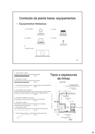 16
31
Conteúdo da planta baixa: equipamentos
• Equipamentos Hidráulicos
32
Tipos e espessuras
de linhas
 