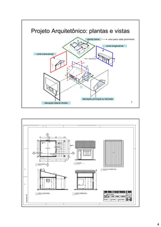 4
7
Projeto Arquitetônico: plantas e vistas
elevação lateral direita
elevação principal ou fachada
planta baixa
corte transversal
corte longitudinal
uma para cada pavimento
8
 