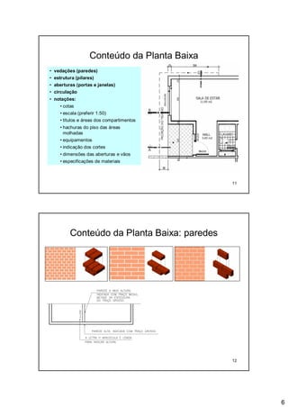 6
11
• vedações (paredes)
• estrutura (pilares)
• aberturas (portas e janelas)
• circulação
• notações:
• cotas
• escala (preferir 1:50)
• títulos e áreas dos compartimentos
• hachuras do piso das áreas
molhadas
• equipamentos
• indicação dos cortes
• dimensões das aberturas e vãos
• especificações de materiais
Conteúdo da Planta Baixa
12
Conteúdo da Planta Baixa: paredes
 