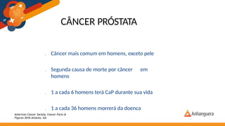 CÂNCER PRÓSTATA
 Câncer mais comum em homens, exceto pele
 Segunda causa de morte por câncer em
homens
 1 a cada 6 homens terá CaP durante sua vida
 1 a cada 36 homens morrerá da doenca
American Cancer Society. Cancer Facts &
Figures 2010.Atlanta, GA
 