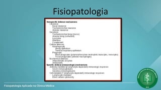 Fisiopatologia
 