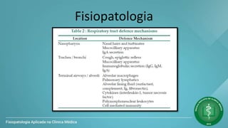 Fisiopatologia
 