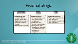 Fisiopatologia
 