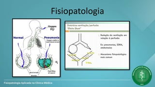 Fisiopatologia
 