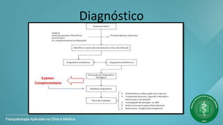 Diagnóstico
 
