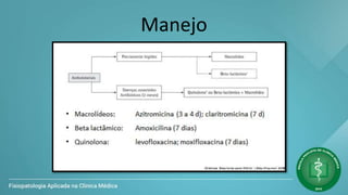 Manejo
 