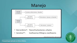 Manejo
 
