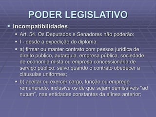 PODER LEGISLATIVO
 Incompatibilidades
 Art. 54. Os Deputados e Senadores não poderão:
 I - desde a expedição do diploma:
 a) firmar ou manter contrato com pessoa jurídica de
direito público, autarquia, empresa pública, sociedade
de economia mista ou empresa concessionária de
serviço público, salvo quando o contrato obedecer a
cláusulas uniformes;
 b) aceitar ou exercer cargo, função ou emprego
remunerado, inclusive os de que sejam demissíveis "ad
nutum", nas entidades constantes da alínea anterior;

 