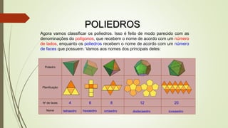 POLIEDROS
Agora vamos classificar os poliedros. Isso é feito de modo parecido com as
denominações do polígonos, que recebem o nome de acordo com um número
de lados, enquanto os poliedros recebem o nome de acordo com um número
de faces que possuem. Vamos aos nomes dos principais deles:
Poliedro
Planificação
Nº de faces
Nome
4
tetraedro
6
hexaedro
8
octaedro
12
dodecaedro
20
icosaedro
 