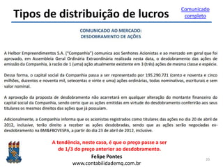 Felipe Pontes
www.contabilidademq.com.br
Tipos de distribuição de lucros
4 Desdobramento
20
Comunicado
completo
A tendência, neste caso, é que o preço passe a ser
de 1/3 do preço anterior ao desdobramento.
 