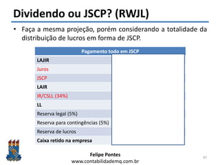 Felipe Pontes
www.contabilidademq.com.br
Dividendo ou JSCP? (RWJL)
47
• Faça a mesma projeção, porém considerando a totalidade da
distribuição de lucros em forma de JSCP.
Pagamento todo em JSCP
LAJIR 1.600.000
Juros (400.000)
JSCP (251.576)
LAIR 948.423
IR/CSLL (34%) (322.464)
LL 625.959
Reserva legal (5%) 31.298
Reserva para contingências (5%) 31.298
Reserva de lucros 563.363
Caixa retido na empresa 625.959
 