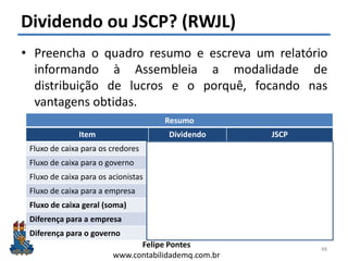Felipe Pontes
www.contabilidademq.com.br
Dividendo ou JSCP? (RWJL)
• Preencha o quadro resumo e escreva um relatório
informando à Assembleia a modalidade de
distribuição de lucros e o porquê, focando nas
vantagens obtidas.
48
Resumo
Item Dividendo JSCP
Fluxo de caixa para os credores 400.000 400.000
Fluxo de caixa para o governo 408.000 322.464+37.736 = 360.200
Fluxo de caixa para os acionistas 213.840 251.576*(1-15%) = 213.840
Fluxo de caixa para a empresa 578.160 625.959
Fluxo de caixa geral (soma) 1.600.000 1.600.000
Diferença para a empresa 47.800 (arrendondando)
Diferença para o governo 47.800
 