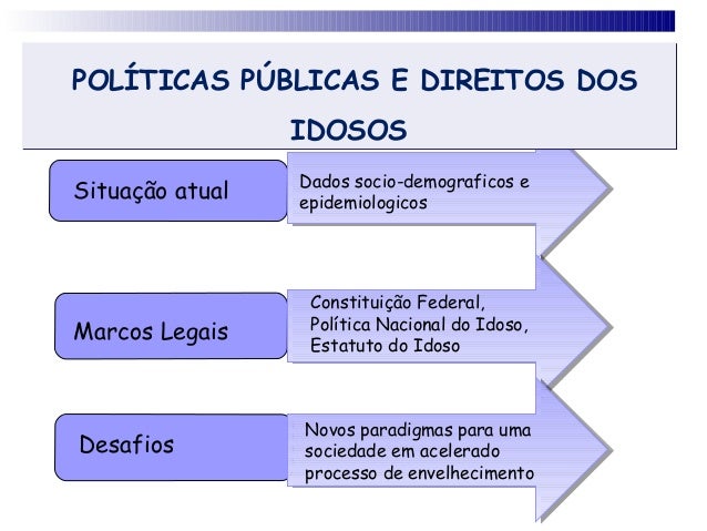 O que é e quais são as normas de circulação e conduta de trânsito? O que é e quais são as normas de circulação e conduta de trânsito?