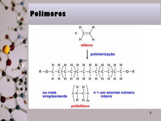 8 
PPoollíímmeerrooss 
 