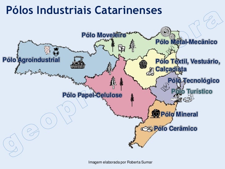 Aula polos industriais sc Aula polos industriais sc
