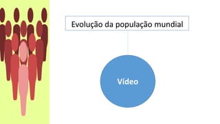 Evolução da população mundial
Vídeo
 