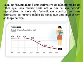 Taxa de fecundidade é uma estimativa do número médio de
filhos que uma mulher teria até o fim de seu período
reprodutivo. A taxa de fecundidade consiste em uma
estimativa do número médio de filhos que uma mulher tem
ao longo da vida.
 