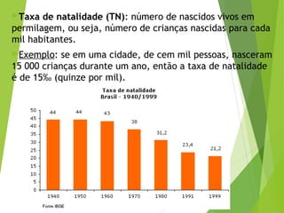 Taxa de natalidade (TN): número de nascidos vivos em
permilagem, ou seja, número de crianças nascidas para cada
mil habitantes.
Exemplo: se em uma cidade, de cem mil pessoas, nasceram
15 000 crianças durante um ano, então a taxa de natalidade
é de 15‰ (quinze por mil).
 