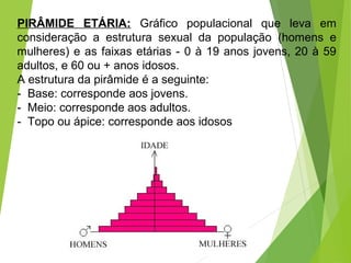 PIRÂMIDE ETÁRIA: Gráfico populacional que leva em
consideração a estrutura sexual da população (homens e
mulheres) e as faixas etárias - 0 à 19 anos jovens, 20 à 59
adultos, e 60 ou + anos idosos.
A estrutura da pirâmide é a seguinte:
- Base: corresponde aos jovens.
- Meio: corresponde aos adultos.
- Topo ou ápice: corresponde aos idosos
 