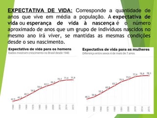 EXPECTATIVA DE VIDA: Corresponde a quantidade de
anos que vive em média a população. A expectativa de
vida ou esperança de vida à nascença é o número
aproximado de anos que um grupo de indivíduos nascidos no
mesmo ano irá viver, se mantidas as mesmas condições
desde o seu nascimento.
 