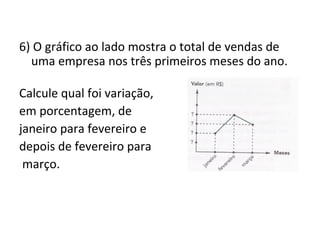 6) O gráfico ao lado mostra o total de vendas de
uma empresa nos três primeiros meses do ano.
Calcule qual foi variação,
em porcentagem, de
janeiro para fevereiro e
depois de fevereiro para
março.
 