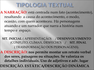 A NARRAÇÃO : está centrada num fato (acontecimento), resaltando  a causa do acontecimento, o modo, ocasião, com quem aconteceu. Há personagens atuando e um narrador que narra a história num tempo e  espaço. SIT .  INICIAL  ( APRESENTAÇÃO)   /   DESENVOLVIMENTO  (CONFLITO, CLÍMAX, DESFECHO)  /  SIT. FINAL  ( TRASNFORMAÇÃO DOS PERSONAGENS). A DESCRIÇÃO : nos permite montar um retrato verbal dos seres, paisagens ou situações. Se valoriza os detalhes individuais. Uso de adjetivos e adv. lugar DESCRIÇÃO. ESTÁTICA/DESCRIÇÃO DINÂMICA 