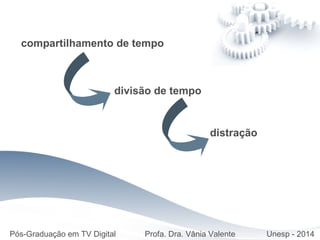 Add text title
compartilhamento de tempo
Pós-Graduação em TV Digital Profa. Dra. Vânia Valente Unesp - 2014
divisão de tempo
distração
 