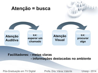 Facilitadores: - metas claras
- informações destacadas no ambiente
Atenção
Visual
Pós-Graduação em TV Digital Profa. Dra. Vânia Valente Unesp - 2014
Atenção = busca
Ex:
esperar um
chamado
Atenção
Auditiva
Ex:
procurar
algo
 