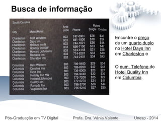 Busca de informação
Encontre o preço
de um quarto duplo
no Hotel Days Inn
em Charleston e
O num. Telefone do
Hotel Quality Inn
em Columbia.
Pós-Graduação em TV Digital Profa. Dra. Vânia Valente Unesp - 2014
 