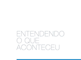 ENTENDENDO
O QUE
ACONTECEU
 