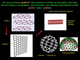 Por que se chama grafeno?: Sua estrutura é similar ao do grafite, mas este,
tem tres faces; e no grafeno, uma somente, com distintas propiedades, então:
grafito + eno = grafeno.
Grafito
Grafeno
Nanotubo:
grafeno
enrolado
Fulereno inspirado na
Cúpula geodésica
Sufixo usado na Química orgánica
 