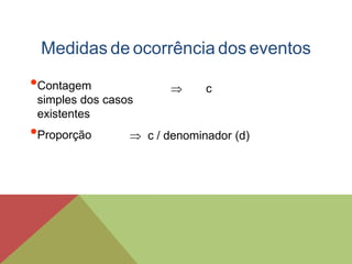 •Contagem
simples dos casos
existentes
•Proporção
Medidas de ocorrência dos eventos
 c
 c / denominador (d)
 