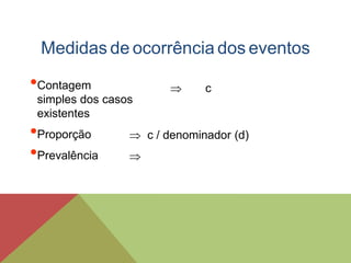 •Contagem
simples dos casos
existentes
•Proporção
•Prevalência
Medidas de ocorrência dos eventos
 c
 c / denominador (d)

 