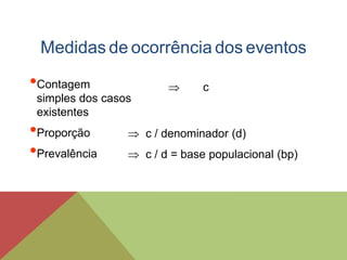 •Contagem
simples dos casos
existentes
•Proporção
•Prevalência
Medidas de ocorrência dos eventos
 c
 c / denominador (d)
 c / d = base populacional (bp)
 