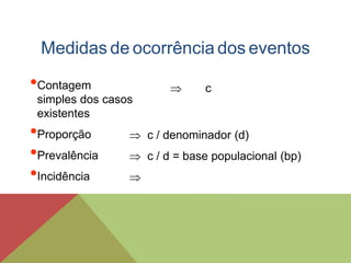 •Contagem
simples dos casos
existentes
•Proporção
•Prevalência
•Incidência
Medidas de ocorrência dos eventos
 c
 c / denominador (d)
 c / d = base populacional (bp)

 
