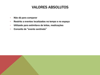 VALORES ABSOLUTOS
• Não dá para comparar
• Restrito a eventos localizados no tempo e no espaço
• Utilizado para estimitava de leitos, medicações
• Conceito de “evento sentinela”
 