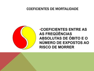 COEFICIENTES DE MORTALIDADE
•COEFICIENTES ENTRE AS
AS FREQÜÊNCIAS
ABSOLUTAS DE ÓBITO E O
NÚMERO DE EXPOSTOS AO
RISCO DE MORRER
 