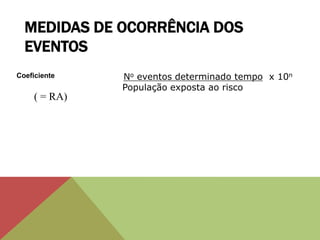 MEDIDAS DE OCORRÊNCIA DOS
EVENTOS
Coeficiente No eventos determinado tempo x 10n
População exposta ao risco
( = RA)
 