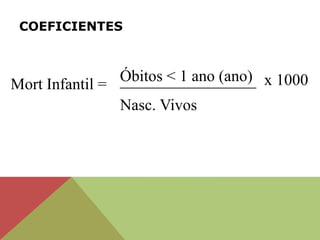 COEFICIENTES
Mort Infantil =
Óbitos < 1 ano (ano)
_________________ x 1000
Nasc. Vivos
 