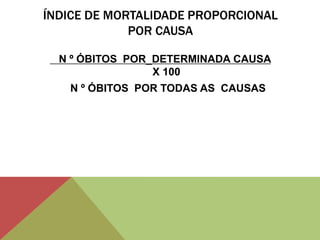 ÍNDICE DE MORTALIDADE PROPORCIONAL
POR CAUSA
N º ÓBITOS POR_DETERMINADA CAUSA
X 100
N º ÓBITOS POR TODAS AS CAUSAS
 