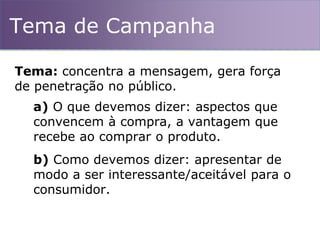Tema de Campanha
Tema: concentra a mensagem, gera força
de penetração no público.
b) Como devemos dizer: apresentar de
modo a ser interessante/aceitável para o
consumidor.
a) O que devemos dizer: aspectos que
convencem à compra, a vantagem que
recebe ao comprar o produto.
 