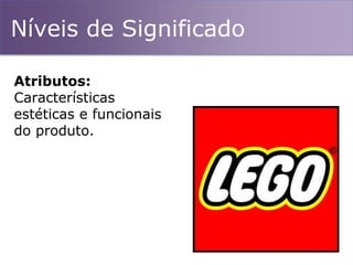 Níveis de Significado
Atributos:
Características
estéticas e funcionais
do produto.
 
