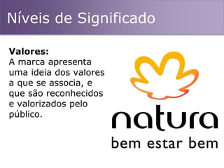 Níveis de Significado
Valores:
A marca apresenta
uma ideia dos valores
a que se associa, e
que são reconhecidos
e valorizados pelo
público.
 