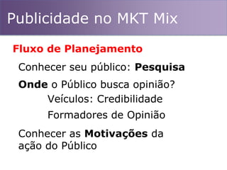 Publicidade no MKT Mix
Fluxo de Planejamento
Conhecer seu público: Pesquisa
Onde o Público busca opinião?
Veículos: Credibilidade
Formadores de Opinião
Conhecer as Motivações da
ação do Público
 