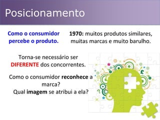 Como o consumidor
percebe o produto.
1970: muitos produtos similares,
muitas marcas e muito barulho.
Posicionamento
Torna-se necessário ser
DIFERENTE dos concorrentes.
Como o consumidor reconhece a
marca?
Qual imagem se atribui a ela?
 