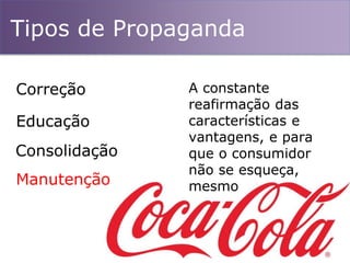 Tipos de Propaganda
A constante
reafirmação das
características e
vantagens, e para
que o consumidor
não se esqueça,
mesmo
Correção
Educação
Consolidação
Manutenção
 