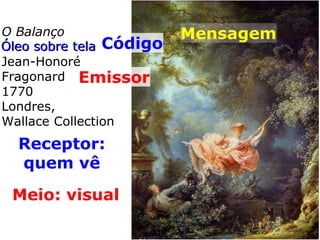 O Balanço
Óleo sobre tela
Jean-Honoré
Fragonard
1770
Londres,
Wallace Collection
Emissor
Receptor:
quem vê
Mensagem
Código
Meio: visual
Óleo sobre tela
 