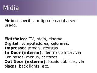 Mídia
Meio: especifica o tipo de canal a ser
usado.
Eletrônico: TV, rádio, cinema.
Digital: computadores, celulares.
Impresso: jornais, revistas.
In Door (interno): dentro do local, via
luminosos, menus, cartazes.
Out Door (externo): locais públicos, via
placas, back lights, etc.
 